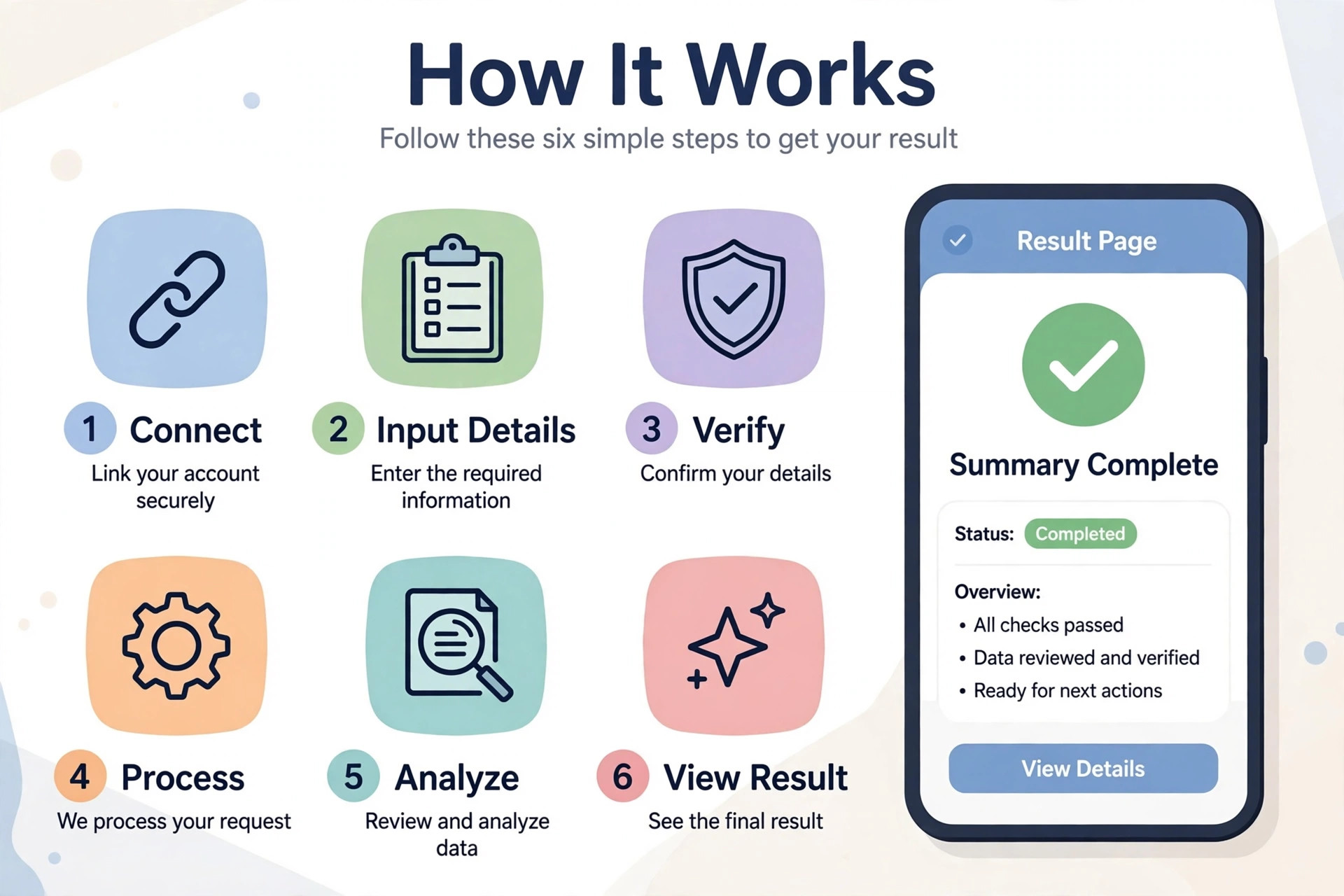 Step by step process to check teer result online on mobile