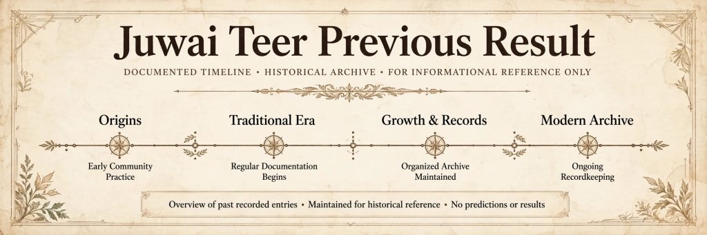 Juwai Teer Previous Result - History of Past Results