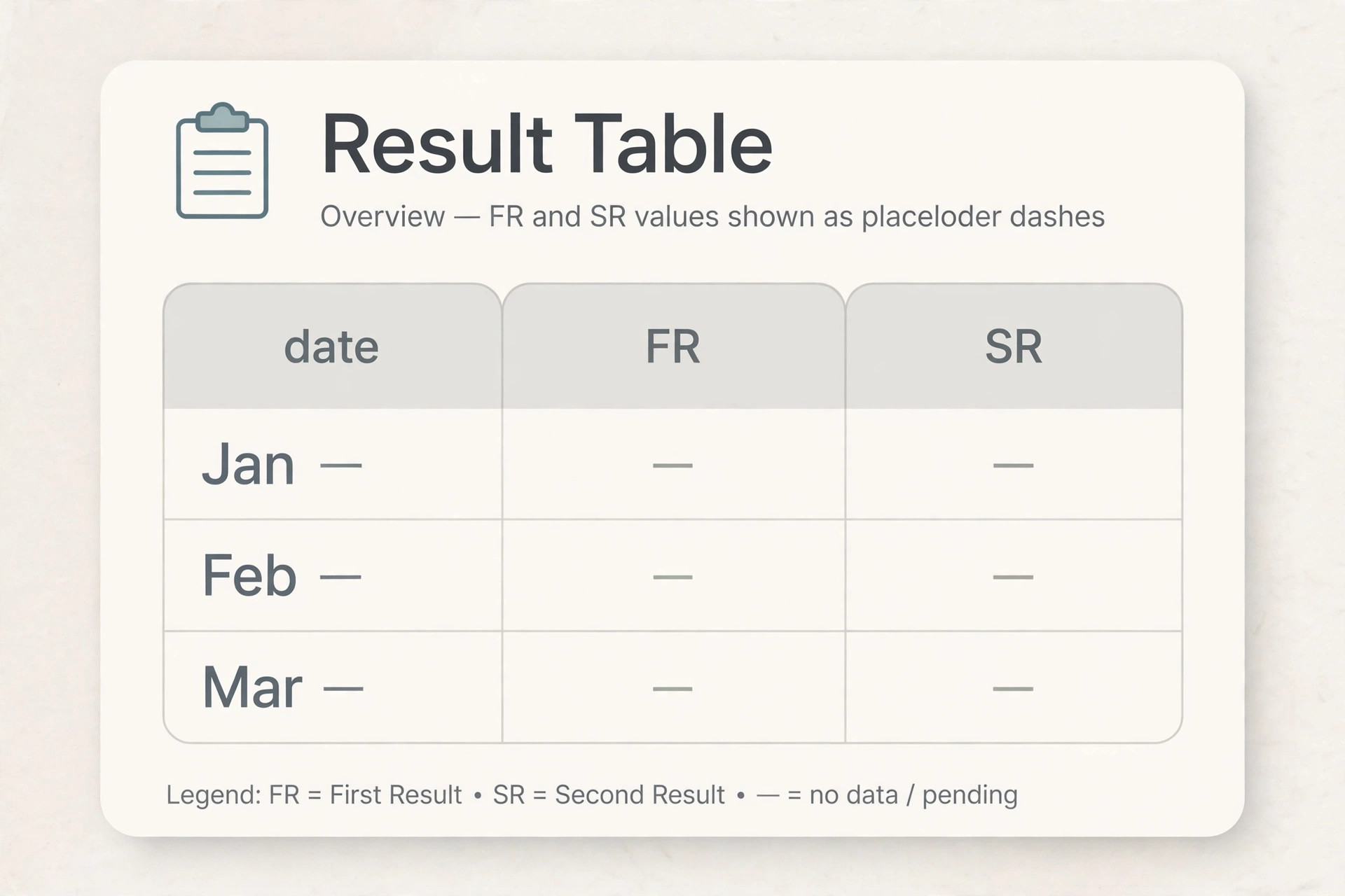 Khanapara teer result list showing previous results in table format