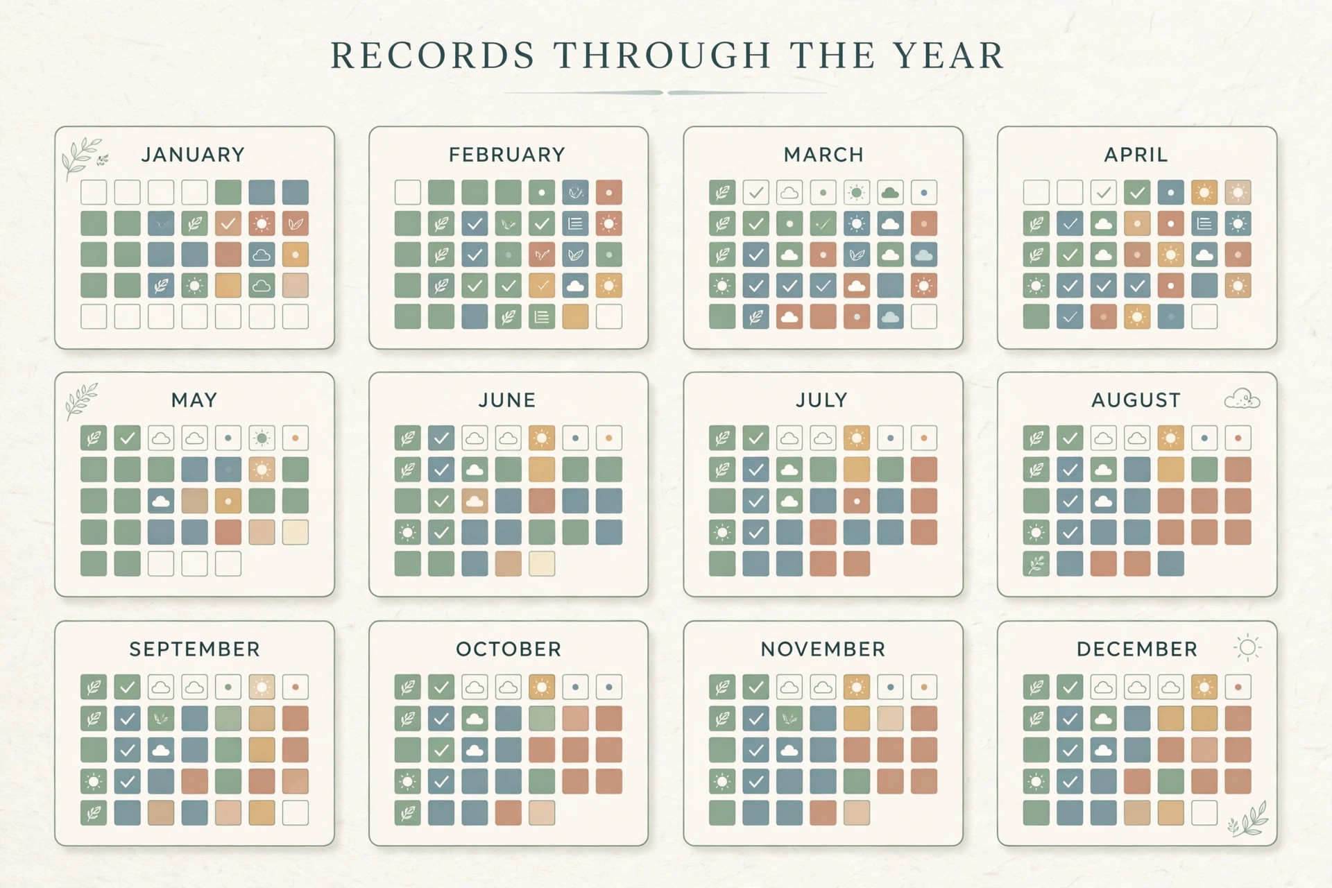 Monthly archive of the teer result chart 2026 building over the year
