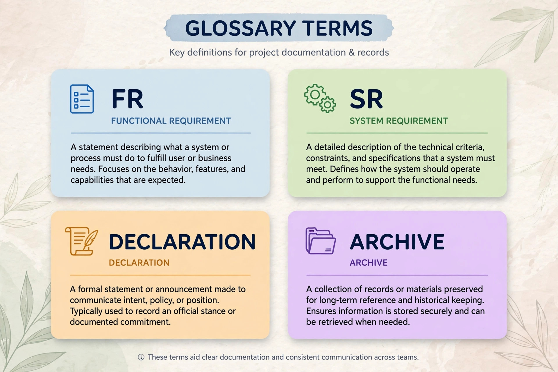 Glossary of night teer result terms every beginner should know